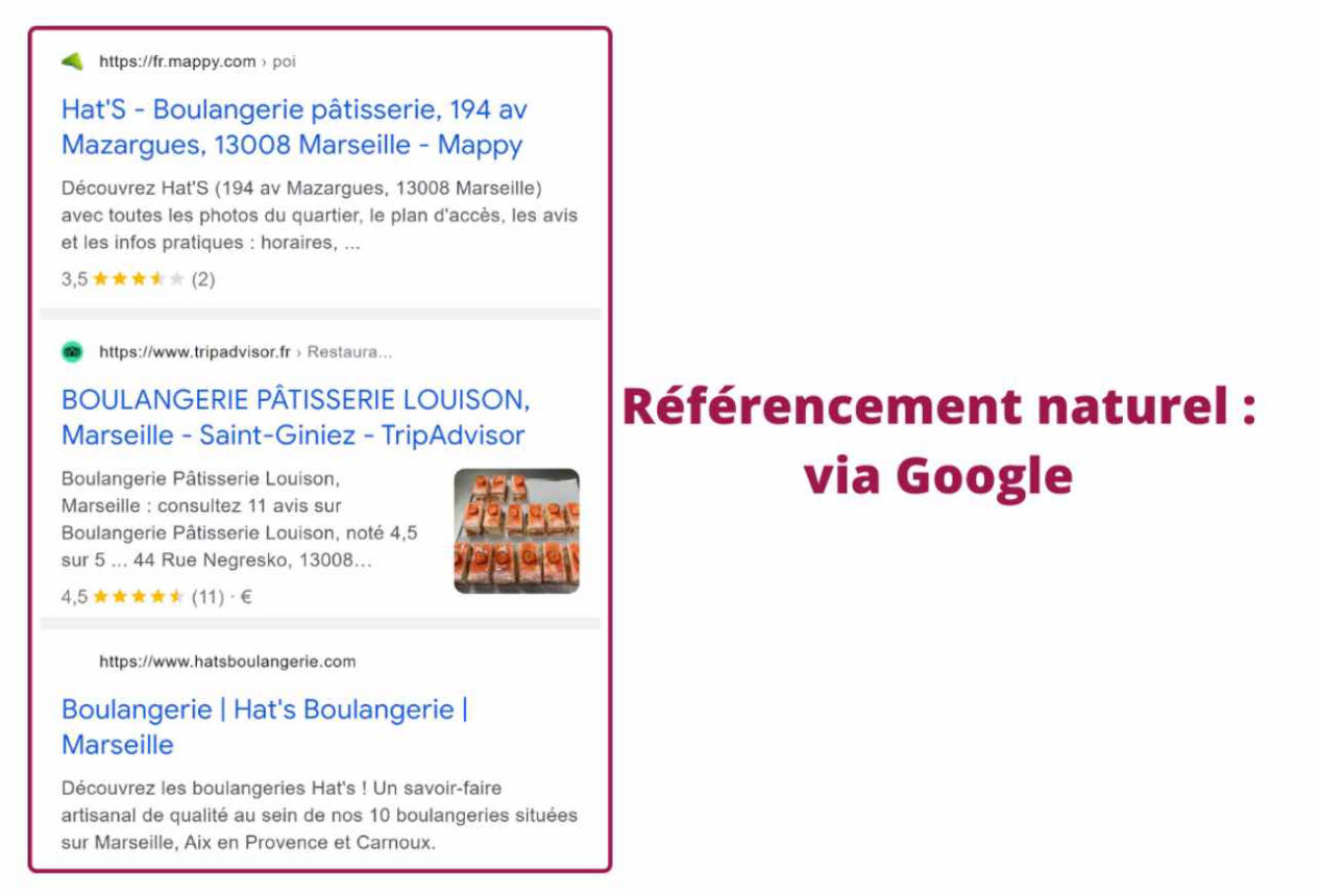 Référencement naturel sur Google