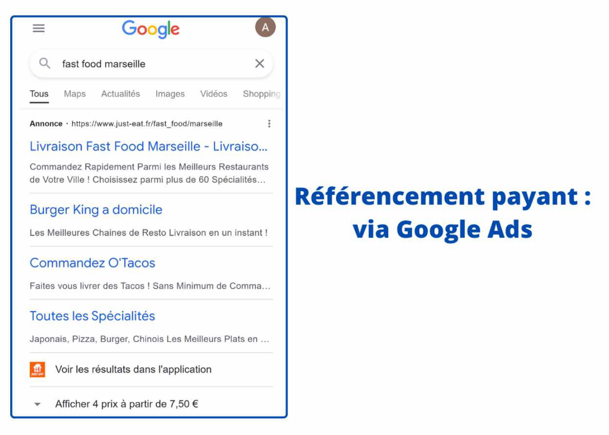 Référencement payant sur Google